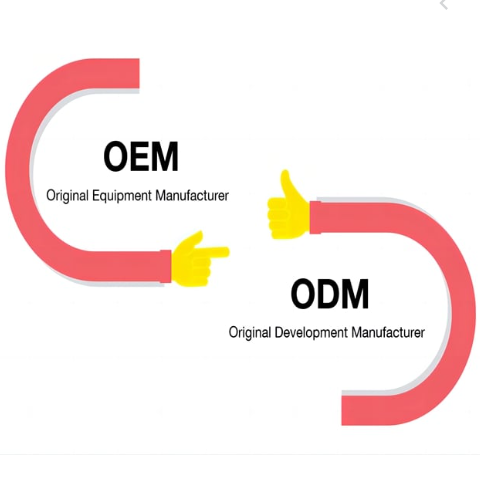 풍선 산업의 OEM 대 ODM