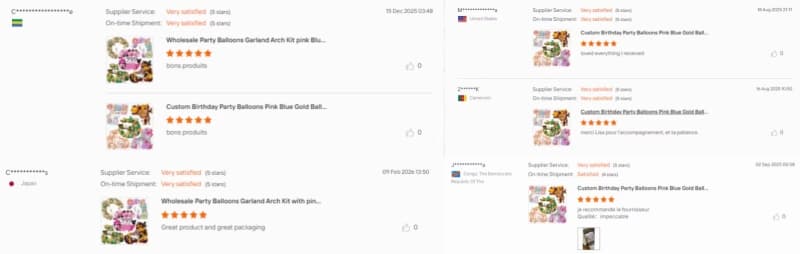 Balloon Reviews